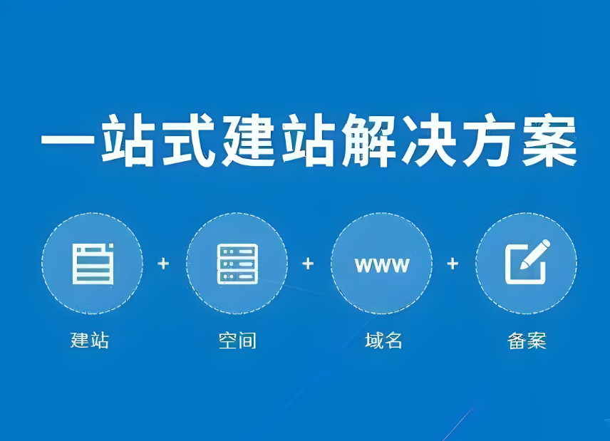 创建网页步骤